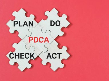 Plan, Yap, Kontrol, Eylem adımları, süreklilik süreci geliştirmek için birbirine kenetlenmiş yapboz parçaları ile gösterilmiştir.