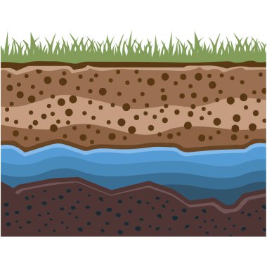 Yeraltı nehir simgesi vektörü