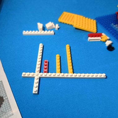 Tuğlalar, renkli segmentler ve beyaz eksenlerle büyüme, karşılaştırma ve stratejiyi gösteren mavi tabanlı bir iş çubuğu çizelgesini simüle ederler.