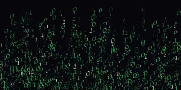 Bilgi ve kriptografi için veri akışı