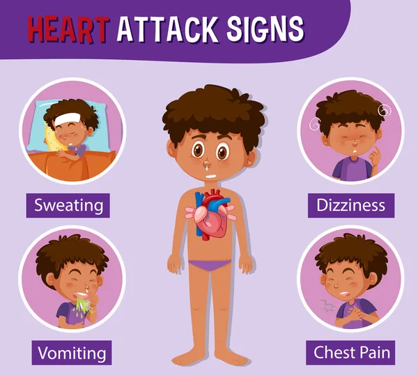 Medicinsk Information Hjärtattack Tecken Illustration — Stock vektor