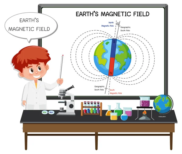 解释地球磁场图解的年轻科学家 — 图库矢量图片