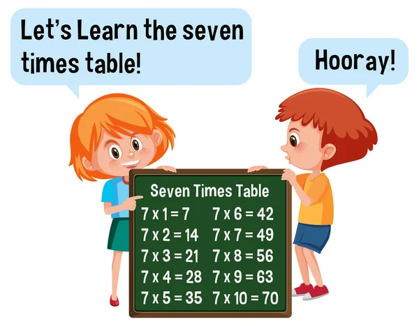 两个小孩拿着7倍于桌子的横幅插图的卡通角色 — 图库矢量图片