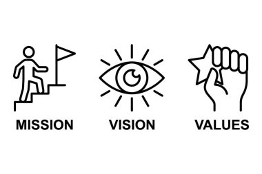 Görev, vizyon ve değerlerin temel iş kavramlarını temsil eden üç basit çizgi simgesi. Kurumsal markalaşma ve sunumlar için beyaz bir arkaplanda izole edilmiş..