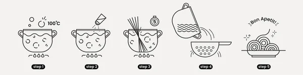 Cómo hacer pasta. La instrucción infográfica con ilustración lineal. La guía moderna con iconos de contorno. — Vector de stock