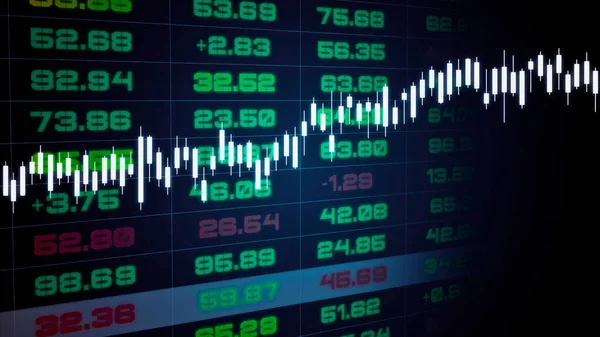 Stock exchange market tickers dashboard with graphs and charts — Stock Photo, Image