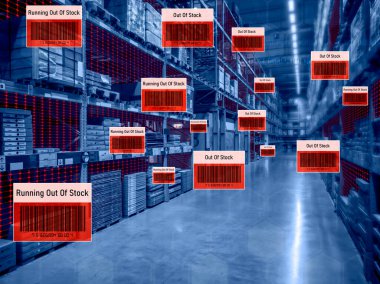 Artırılmış gerçeklik teknolojisi kullanan akıllı depo yönetim sistemi