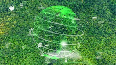 Gelecekteki çevresel koruma ve sürdürülebilir ESG modernizat