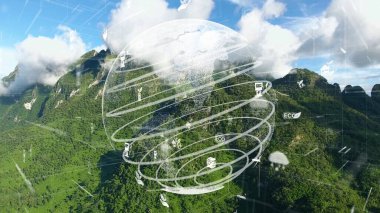 Gelecekteki çevresel koruma ve sürdürülebilir ESG modernizat