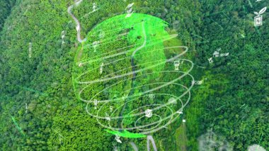 Gelecekteki çevresel koruma ve sürdürülebilir ESG modernizat