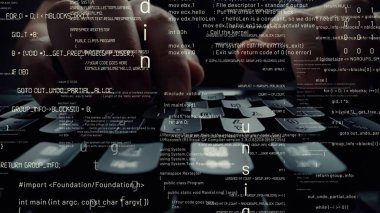 Bilgisayar programlama kodlaması ve yazılım geliştirmesinin yaratıcı görüntüsü