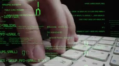 Bilgisayar programlama kodlaması ve yazılım geliştirmesinin yaratıcı görüntüsü