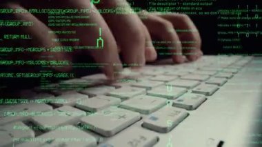 Bilgisayar programlama kodlaması ve yazılım geliştirmesinin yaratıcı görüntüsü