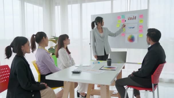 Presentación del proyecto empresarial a cargo de una experta empresaria líder de equipo — Vídeos de Stock