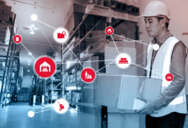 Teknolojinin yenilikçi interneti ile akıllı depo yönetim sistemi