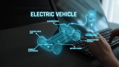 Structure of electric car showing battery system, traction motor, control units, and charging station for understanding EV functionality and energy flow Marrow