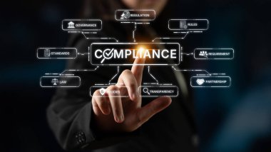 Uyum, standartlar, yasalar ve politikalarla uyumluluğu güvence altına alır. Güçlü bir uyum sistemi düzenlemelerin uygulanmasına, örgütlerin korunmasına ve küresel uyum sağlanmasına yardımcı olur. Eğri
