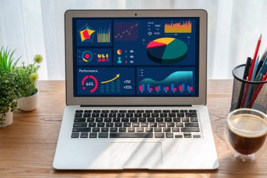 İş veri paneli pazarlama stratejisi planlaması için mod ticari zeka analizi sağlar