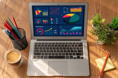 İş veri paneli pazarlama stratejisi planlaması için mod ticari zeka analizi sağlar