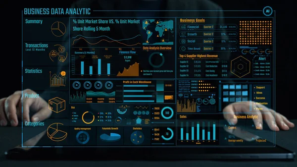 Girişimlerde karar verme mekanizmasını güçlendirmek için tasarlanmış ölçüler, görselleştirmeler ve içgörülerin yer aldığı kapsamlı bir iş veri analizi panelini araştırın. Şifreleme