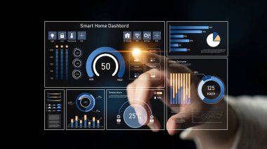 Akıllı ev paneli IOT sistemini yönetir. Akıllı ev paneli sıcaklığı kontrol eder, gösterge paneli enerjiyi izler, akıllı ev tutuş cihazları ve akıllı ev gösterge paneli veriyi izler. Latch