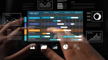 Gantt Çizelgesi ve Dijital Arayüz Gluonu Performans Ölçüleri ile Proje Yönetimi Araçları ile Görselleştirme.