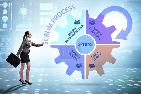 Photo for Scrum process illustration with the businesswoman - Royalty Free Image