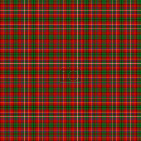 Clan Innes Tartan