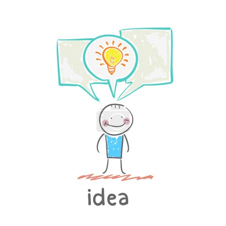 Illustration for Idea icon - Royalty Free Image