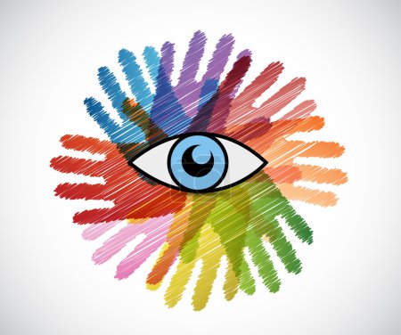 ojo sobre un concepto de diversidad de manos de color
