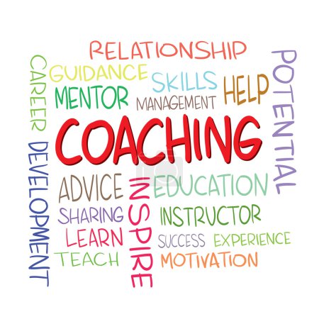 Concepto de Coaching Word Nubes
