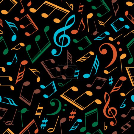 Patrón musical
