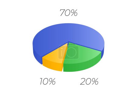Ilustración de Diagrama de ciclo isométrico para infografías en 3 partes. El gráfico vectorial se puede utilizar para el gráfico, informe, presentación, folleto, diseño web. 3d pastel. - Imagen libre de derechos