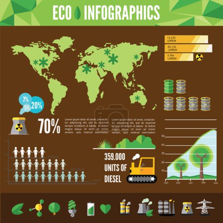 Ecología Infografía, ilustración vectorial
Ecología Infografía, ilustración vectorial