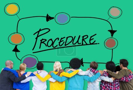 Procedimiento Método Estrategia Proceso Concepto
