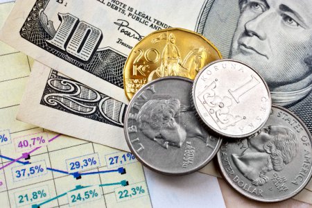 Moneda del dólar y dinero de la corona checa - tipo de cambio
Moneda del dólar y dinero de la corona checa - tipo de cambio