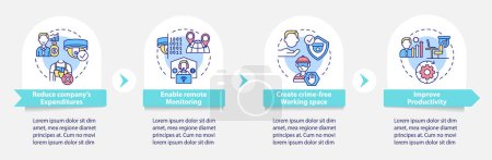 Ilustración de Sistema de vigilancia plantilla de infografía vectorial. La presentación de protección empresarial describe los elementos de diseño. Visualización de datos con 4 pasos. Proceso gráfico de información de línea de tiempo. Diseño de flujo de trabajo con iconos de línea - Imagen libre de derechos