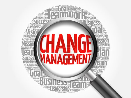 Photo for Change management word cloud with magnifying glass, business concept - Royalty Free Image