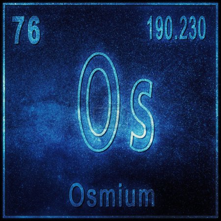 Osmium chemisches Element, Zeichen mit Ordnungszahl und Atomgewicht, Periodensystem Element