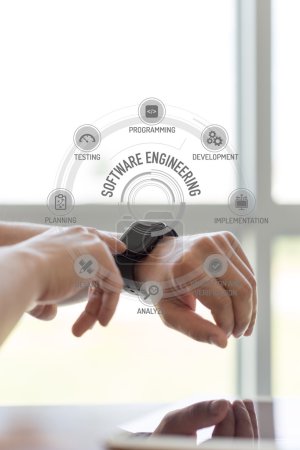 Photo for Futuristic Technology Concept: SOFTWARE ENGINEERING chart with icons and keywords - Royalty Free Image